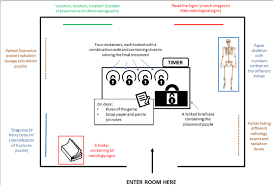 Ideas for puzzles and clues using materials from home for kids or the more puzzles that that you include in your escape room, the trickier it becomes and the. The Layout Of The Escape Room The Puzzles Listed In Figs 1 2 3 And Download Scientific Diagram