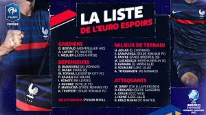 The 2020 tournament, which was postponed by a year due to the global pandemic, will now take place from june 11 to july 11 monday 14 june group d: Whoscored Com On Twitter Wondering How Far The France U21 Squad Would Progress In The Senior European Championships Unreal Talent