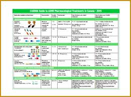 6 Medication Chart Form Fabtemplatez
