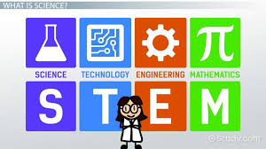 نتیجه جستجوی لغت [science] در گوگل