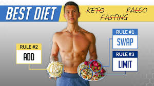 Our meal plans provide you with simple recipes and shopping lists — everything you need to get fast results! The Best Diet To Get Shredded 3 Must Follow Rules Youtube
