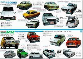 play with legacy rs 昭和46年9月 スバル フルラインナップ スバル r2 スバル 旧車