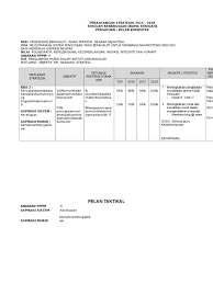 Lebih dari 3 tahun cemerlang apakah usaha hebahan program/aktiviti cth: Perancangan Strategik Kelab Komputer