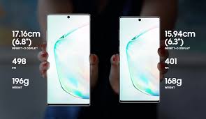 Reposting on this subreddit is allowed for wallpapers that weren't previously featured. 50 Best Galaxy Note 20 Note 10 Plus Wallpapers For Infinity O Display In 2020 Smartprix Com