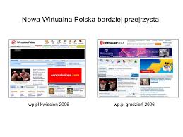 Wirtualna polska i rasp przed facebookiem, se.pl wyprzedził gazeta.pl i radiozet.pl (mediapanel ze stycznia). Wirtualna Polska Prawie Jak Yahoo