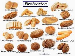 German For Beginners Types Of Bread German Bread Learn German German Language