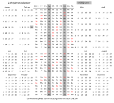 Das personenstandswesen gibt es in weiten teilen deutschlands schon sehr viel länger, nämlich seit ziemlich genau 200 jahren. Ewiger Kalender Wikipedia
