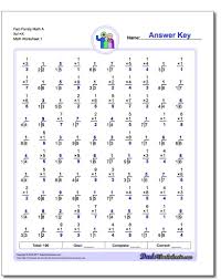 Two Minute Multiplication Division Fact Family Worksheet Two Minute Multiplication Division Family Worksheet Subtraction Worksheets Fact Family Worksheet
