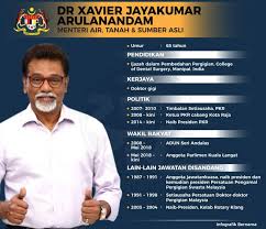 © © all rights reserved. Senarai Terbaru Kabinet Malaysia Selepas Pru14 Jom Edutainment