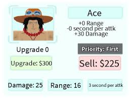 Which character you equip influences your progress in the game, and getting your hands on the best ones necessitates summoning them a number of times. Spade Ace Roblox All Star Tower Defense Wiki Fandom
