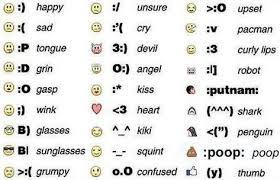 How To Make The Crying Face Emoji With Keyboard Symbols Quora Pelajaran Seni Komik Seni