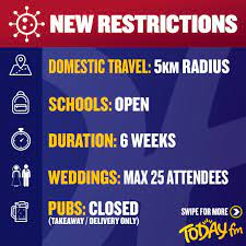 I live in ireland and from tomorrow onwards the entire country has been put on level 5 lockdown again. Today Fm On Twitter Breaking Confirmed Level 5 Lockdown For Ireland Lockdown2 Lockdown Ireland Level5 Lockdownireland