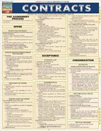 Quick Study Law Contracts Inc Barcharts 9781423202622 Amazon Com Books Law School Life Studying Law Law School