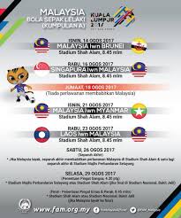 Pesan tiket pesawat online di tiket.com. Shananapalebana Alep017 Twitter