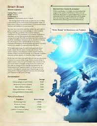 The rules given on p.183 of the player's handbook simply state that a character 1d6 bludgeoning damage for every 10. Wip The Spirit Bomb A 9th Level Conjuration Spell Unearthedarcana