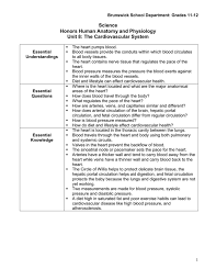 The, cardiovascular, system, anatomy, and, physiology, coloring, workbook, answers created date: Science Honors Human Anatomy And Physiology Unit 8 The Cardiovascular System