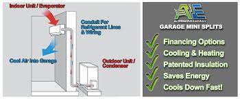 You can look forward to controlling the climate with ease and convenience. Garage Air Conditioner Phoenix Ductless Mini Split Ac Installation