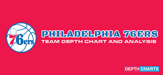 2019 Philadelphia Sixers Depth Chart Live Updates