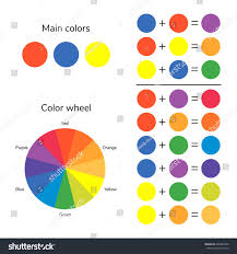 Vektorgrafik, Infografik, Farbrad, Farbmischung, rot, blau,:  Stock-Vektorgrafik (Lizenzfrei) 640587520 | Shutterstock
