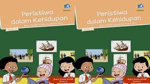 Kunci Jawaban Tema 7 Kelas 5 Halaman 87 88 89 90 91 92 93 94 95 96 Tematik Subtema 2 Pembelajaran 2 Tribun Pontianak