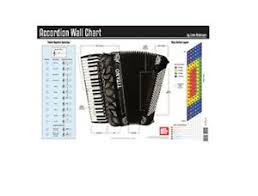 Details About Mel Bay 30369 Accordion Wall Chart By Liam Robinson With Free Shipping