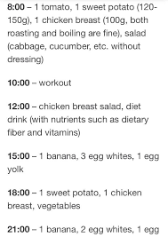 You might be surprised by some of the dieting tricks and techniques idols use to keep their health and fitness in top shape. Fitspo Feat Kpop K Pop Amino
