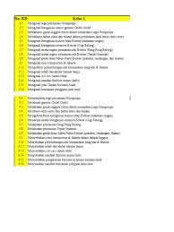 Download buku belajar membaca anak sd kelas 1.download buku pelajaran sd kelas 1 pdf dan apk file download buku pelajaran sd kelas 1 pdf dan apk ini merupakan berkas yang kami sediakan untuk para pengajar terutama guru guna melengkapi dokumentasi atau sebuah bahan yang bisa dijadikan sebagai referensi dalam. Program Semester Plbj Kelas 2 Sd