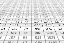 Elle donne droit à un certain nombre de prestations ou d'aide pour les travailleurs handicapés et leur employeur. Chiffres Du Handicap Quelle Est Leur Vraie Valeur