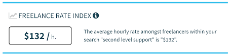 Major levels (highest level) titles in your apa title are centered on your paper. What Does Second Level Support Do Career Insights