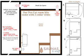 Pin On Outdoor Builds