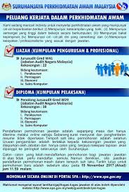 Permohonan spa9 kerja kosong kerajaan terkini bagi lepasan spm stpm stam. Jawatan Kosong Spa Juruaudit Blog Tim Kerja Kerajaan Facebook
