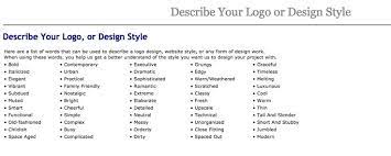 Dec 20, 2021 · there are 4 important categories which can make or break the aesthetics of our designs. Http Crossmediapros Com 72 Describe Your Design Style Html 72 Words To Describe Design Logo Style Textos Materias