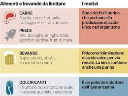Esistono determinati alimenti vietati che dovrai eliminare dalla tua dieta per mantenere l'acido. Gli Alimenti Insospettabili Che Possono Farci Rischiare La Gotta Corriere It