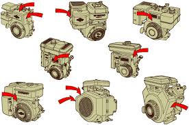 Small Engine Suppliers Find Your Model And Type Number Or