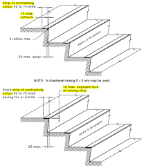 Stair Nosing Compliance With Australian Standard As 1428 1 2009