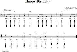 Happy Birthday Tin Whistle Tab Tin Whistle Flute Sheet Music Recorder Sheet Music