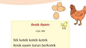 Tema 1 kelas 4 hal 28 29. Kunci Jawaban Kelas 3 Sd Tema 1 Halaman 23 24 27 28 29 30 31 Panjang Pendek Bunyi Lagu Anak Ayam Tribunnews Com Mobile
