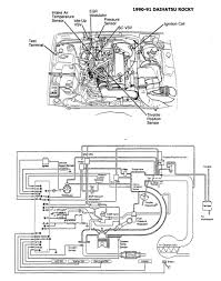 Make and model of abs ecu. Daihatsu Hijet Fuse Box Location