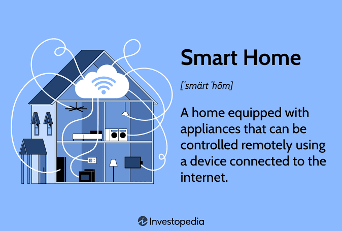 Smart Home: Definition, How It Works, Pros and Cons