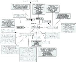 We did not find results for: Definition Of The City Brand A Source Prepared By The Authors Download Scientific Diagram