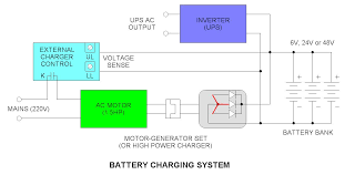 Wiring diagrams and tech notes. 6v 24v 48v External Battery Charger Control