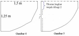 Hal ini sudah biasa terjadi mengingat usaha menjahit termasuk jenis bisnis yang tingkat persaingan sangat ketat. Https Kursusjahityogya Blogspot Com 2016 06 Contohpolajilbab Html