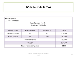 Module Calculs Commerciaux Calculs Commerciaux Ista Kasbat De Tadla 1 Filiere Et Niveau Tce 1 Ere Annee Assure Par Ali Id Kaddour Institut Ista Kasba Ppt Telecharger