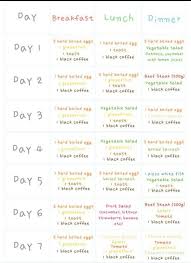 How To Be An Ulzzang Girl Diet Korean Diet Kpop Diet Diet Loss