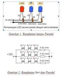 We did not find results for: Yunus Ristan Hidayat Easy Make Indicator Led Lamp Brake And City
