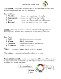 air masses & fronts: notes