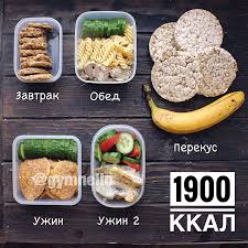 меню на 1600 ккал в день с рецептами на неделю Masha Zdes Net Mifov V Instagram Racion Na 1900kkal 8 00 Zavtrak Oladi 80g Ovsyanki 100g B In 2020 Nutrition Recipes Healthy Eating Diets Health Eating