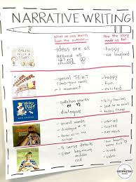 narrative writing mentor texts the brown bag teacher