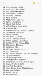 No páis de coisas boas, jaca caqui, banana prata, cajá kiwí, onde tu tavas, cadê você, me dê a língua pro sorvete derreter, tá. Pin De Sophie Russell Em Entertaining Musica Trap Lista De Musicas Lista De Musicas Para Viagem