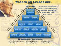 The Computer Lab Teacher Remembering Coach John Wooden Wooden Quotes Pyramid Of Success John Wooden Quotes